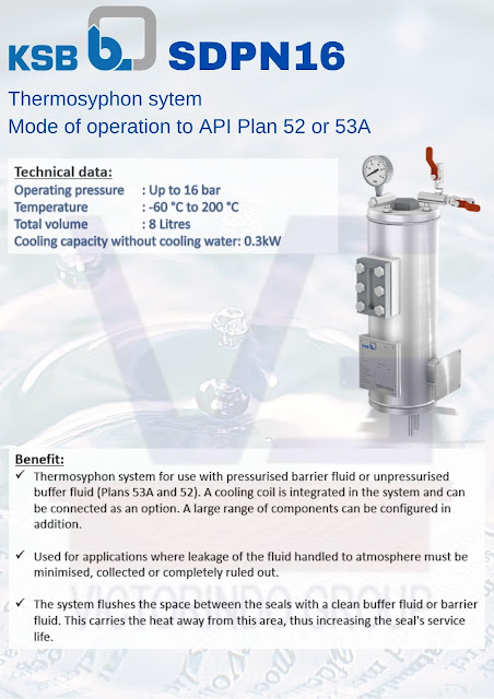 You are currently viewing KSB Thermosyphon System (SDPN16)