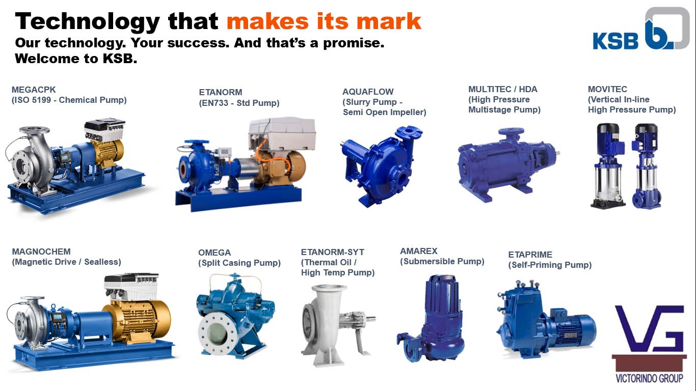 You are currently viewing Technology that makes its mark. KSB Pumps product portfolio
